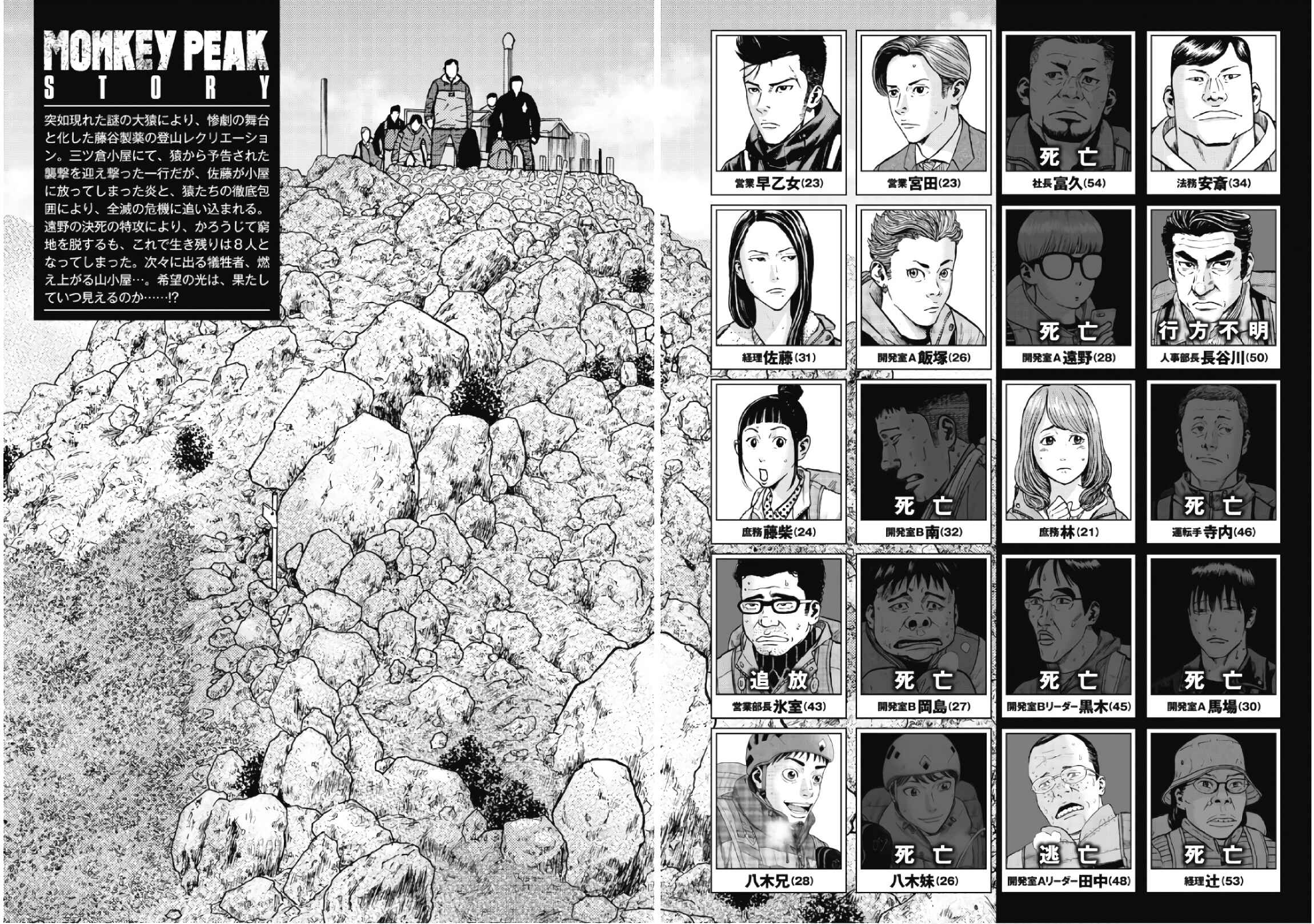 Page 6 Chapter 61 Monkey Peak