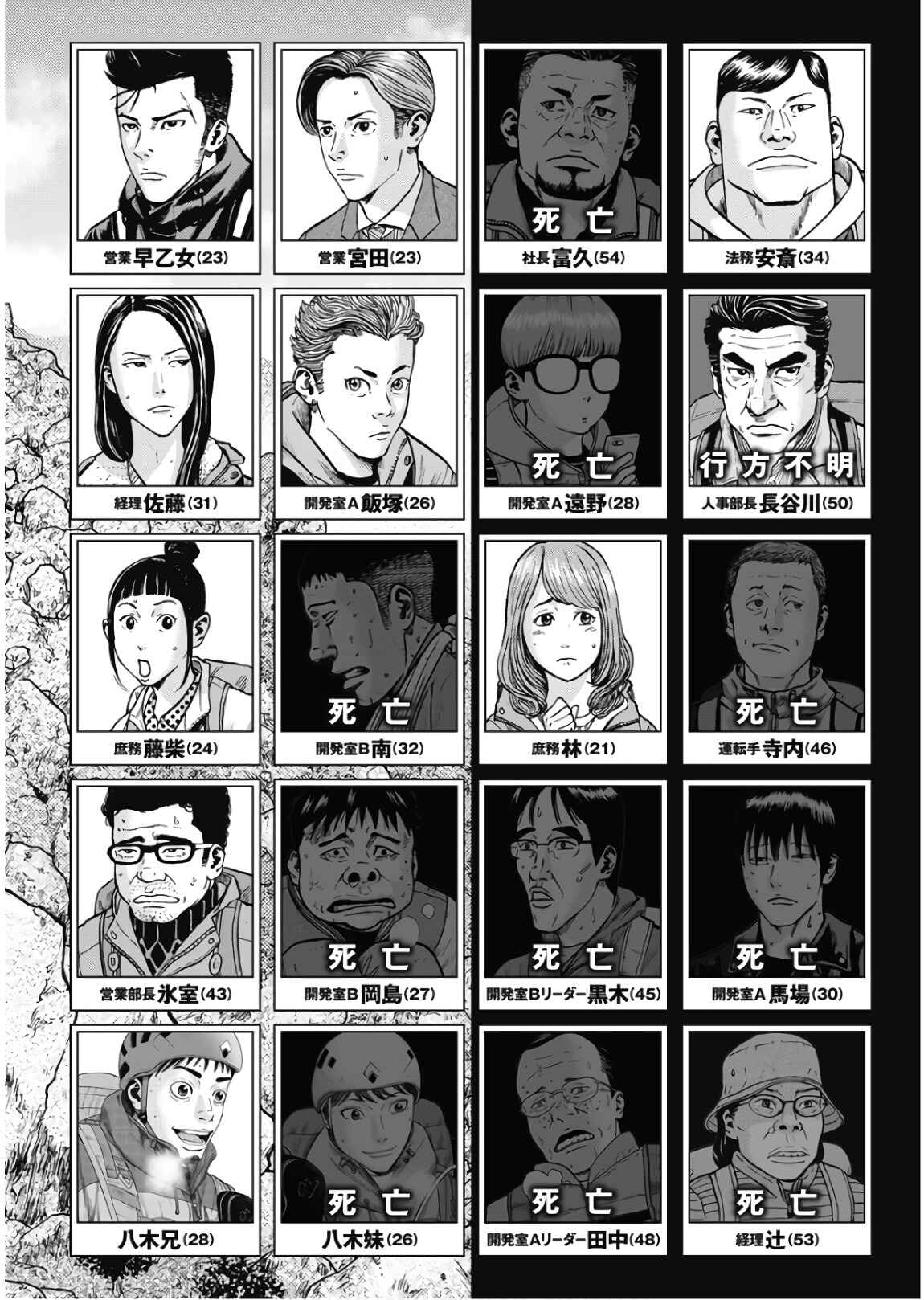 Page 4 Chapter 71 Monkey Peak