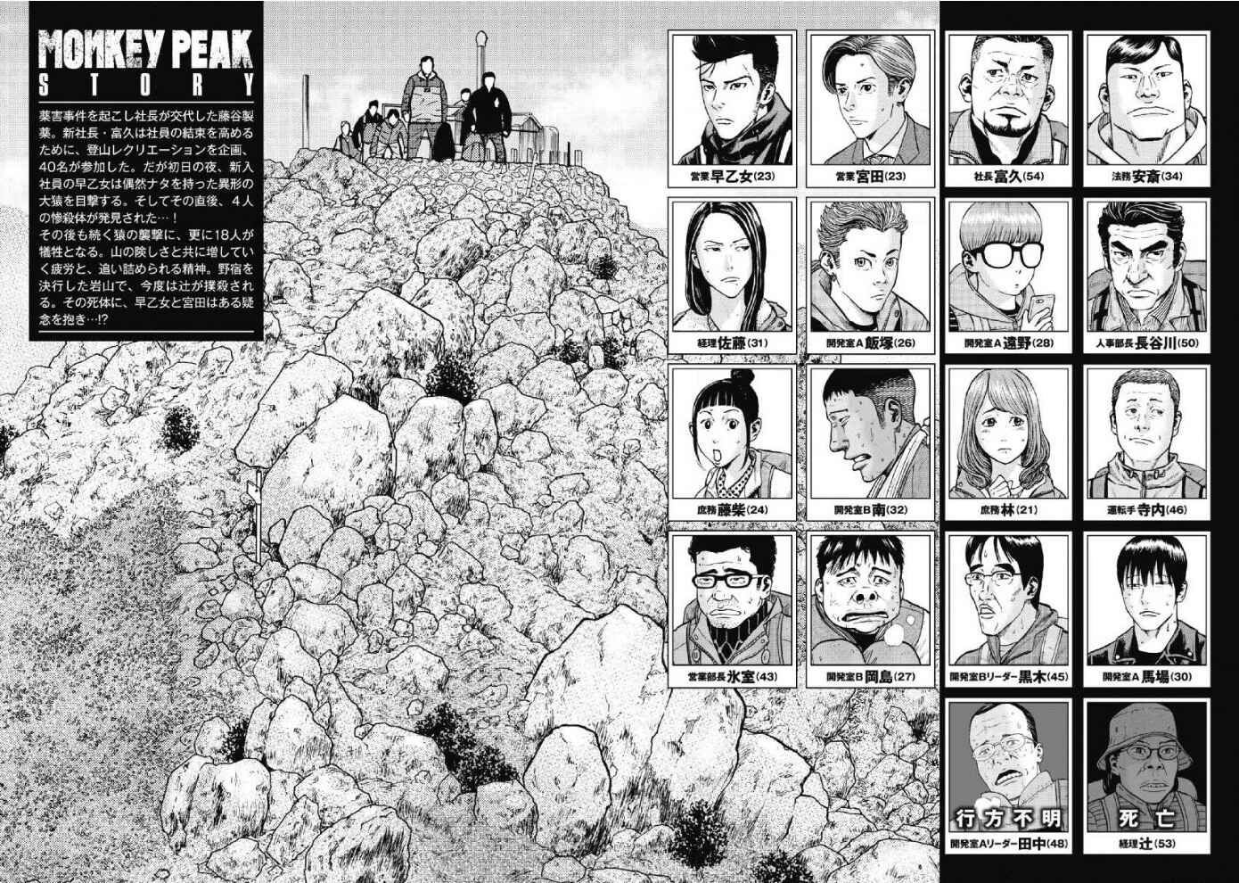 Page 2 Chapter 11 Monkey Peak