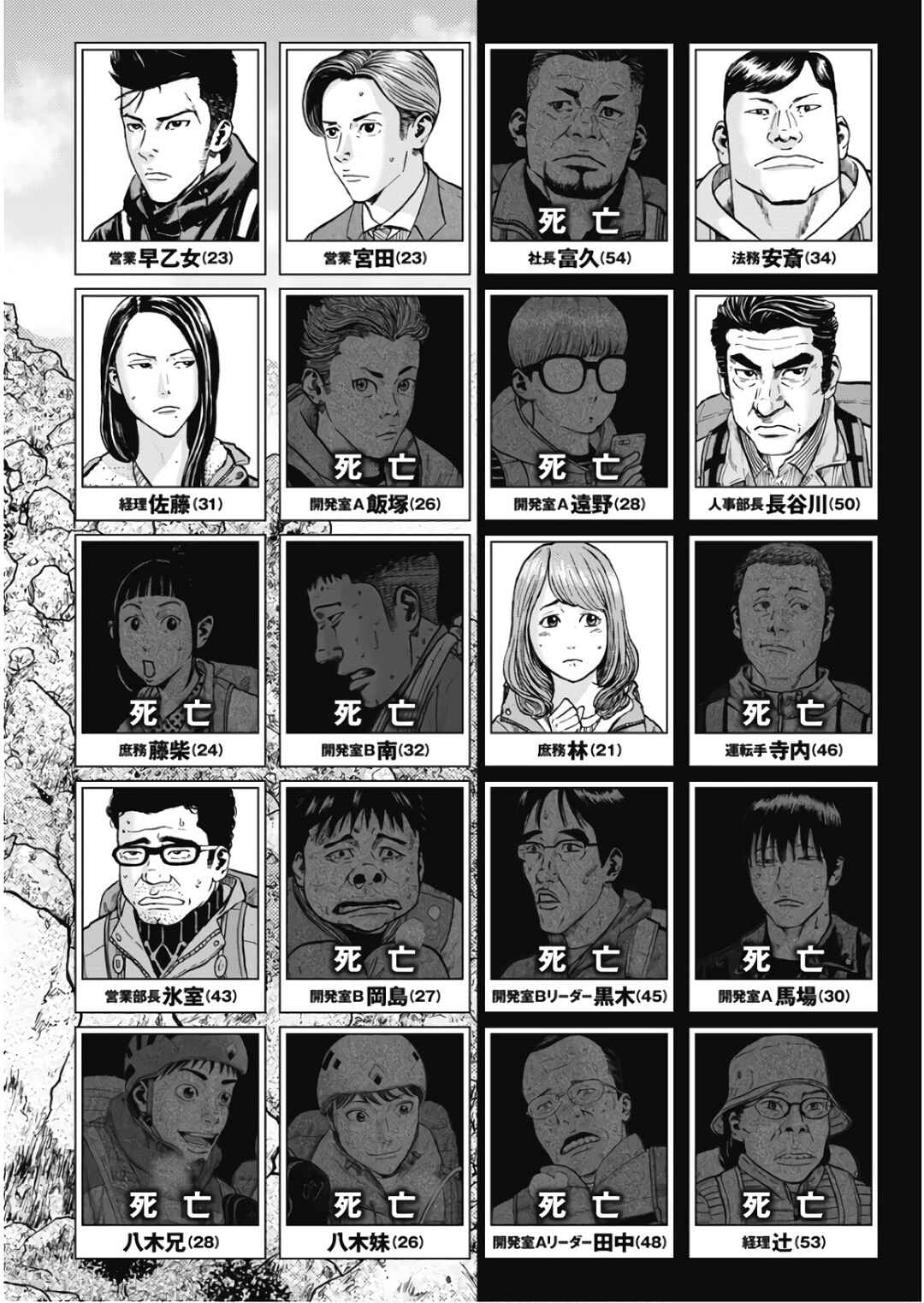 Page 4 Chapter 101 Monkey Peak