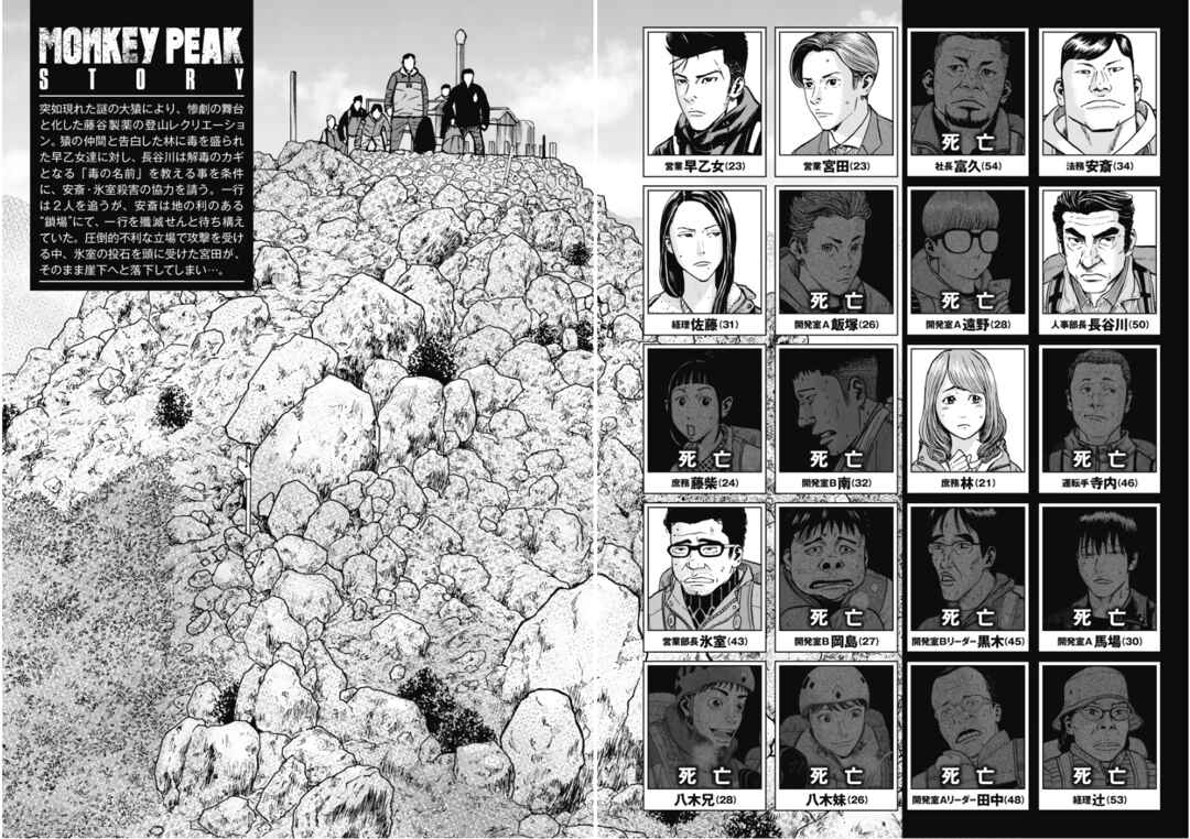Page 5 Chapter 101 Monkey Peak