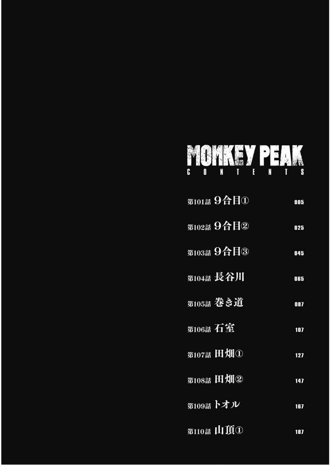 Page 7 Chapter 101 Monkey Peak