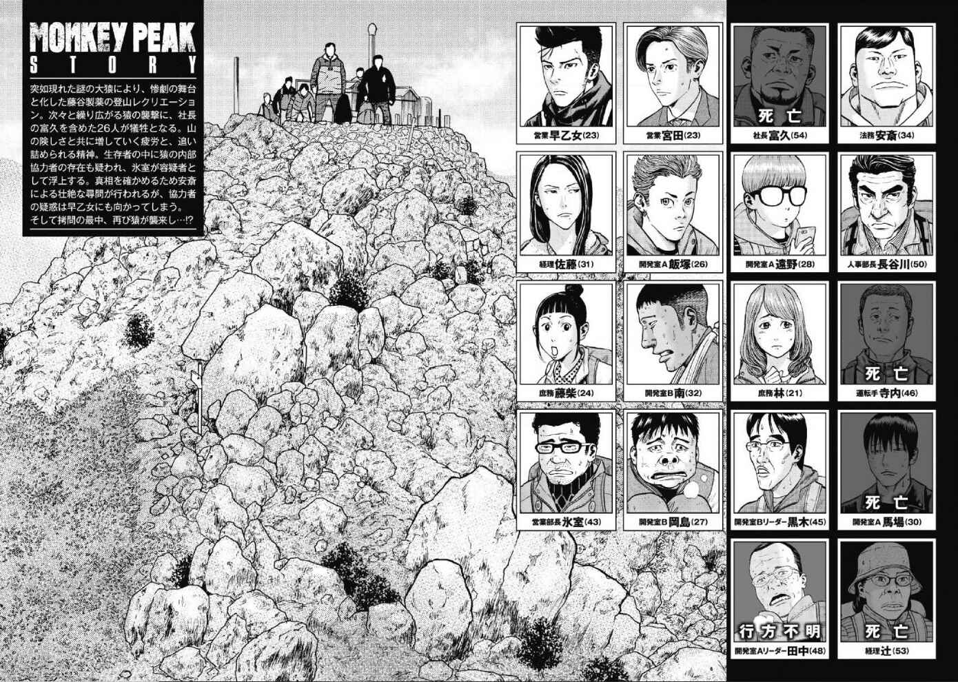 Page 2 Chapter 21 Monkey Peak