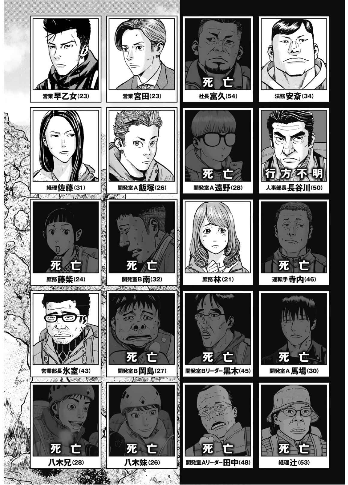 Page 4 Chapter 81 Monkey Peak