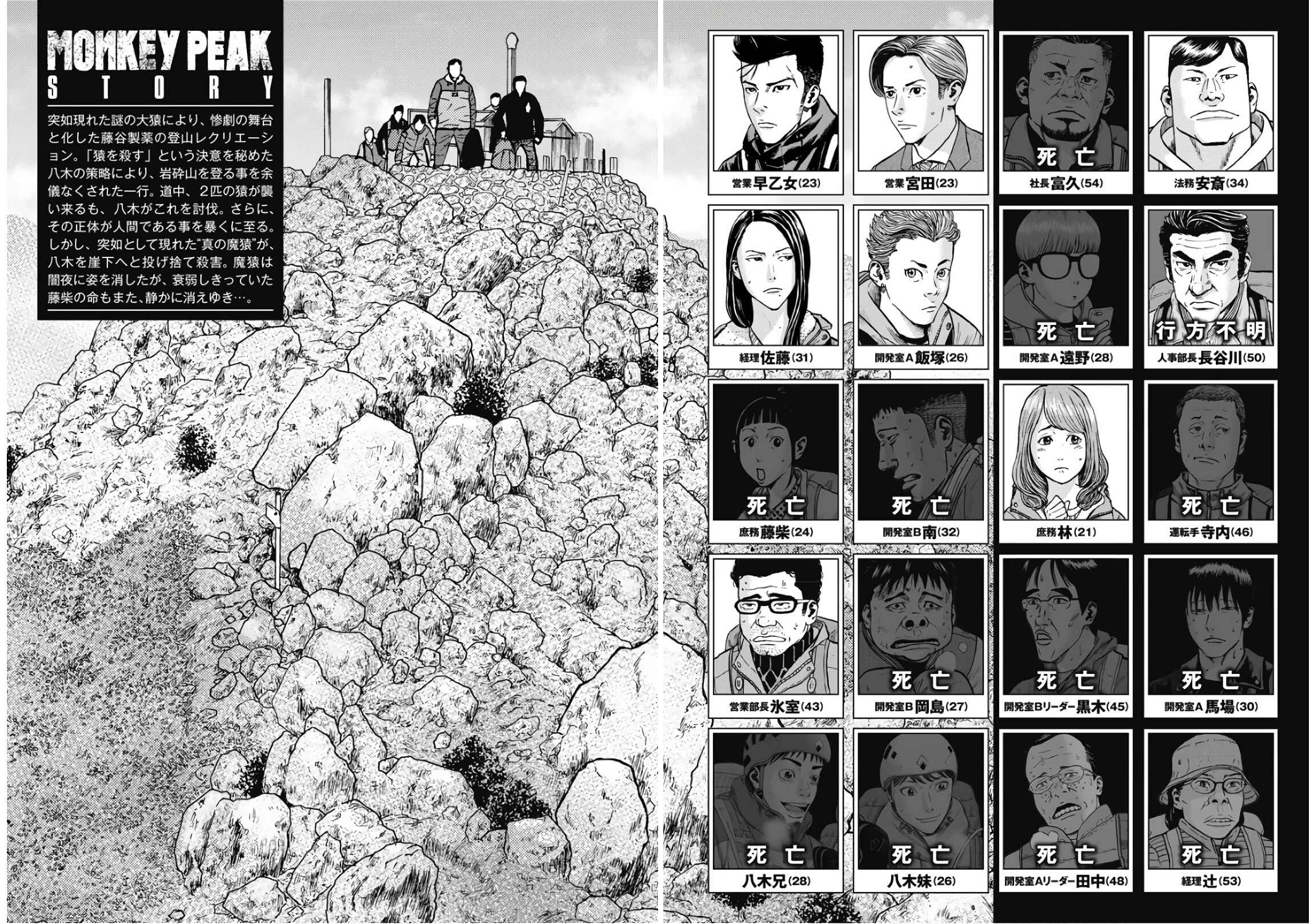 Page 6 Chapter 81 Monkey Peak