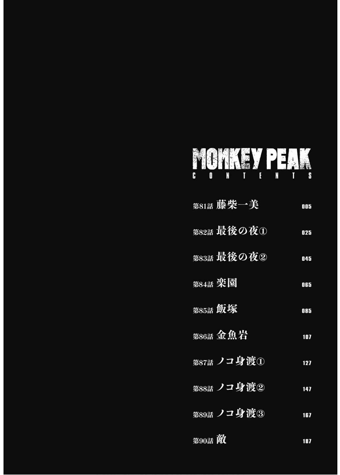 Page 7 Chapter 81 Monkey Peak