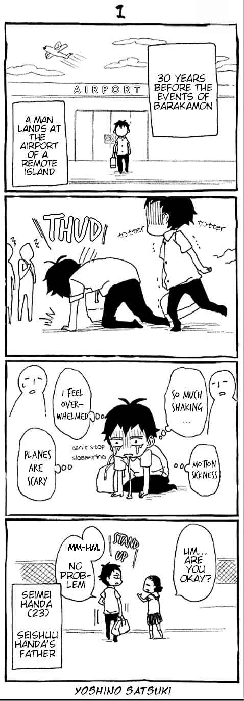 Page 1 Chapter 1 Totodon