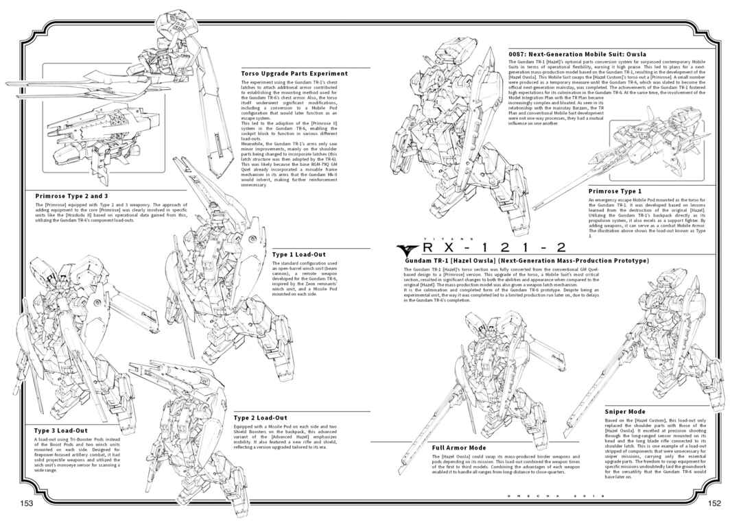 Page 14 Chapter 7.5 Advance of Zeta Re-Boot: Gundam Inle - Black Rabbit Had a Dream