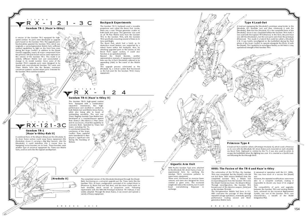 Page 15 Chapter 7.5 Advance of Zeta Re-Boot: Gundam Inle - Black Rabbit Had a Dream