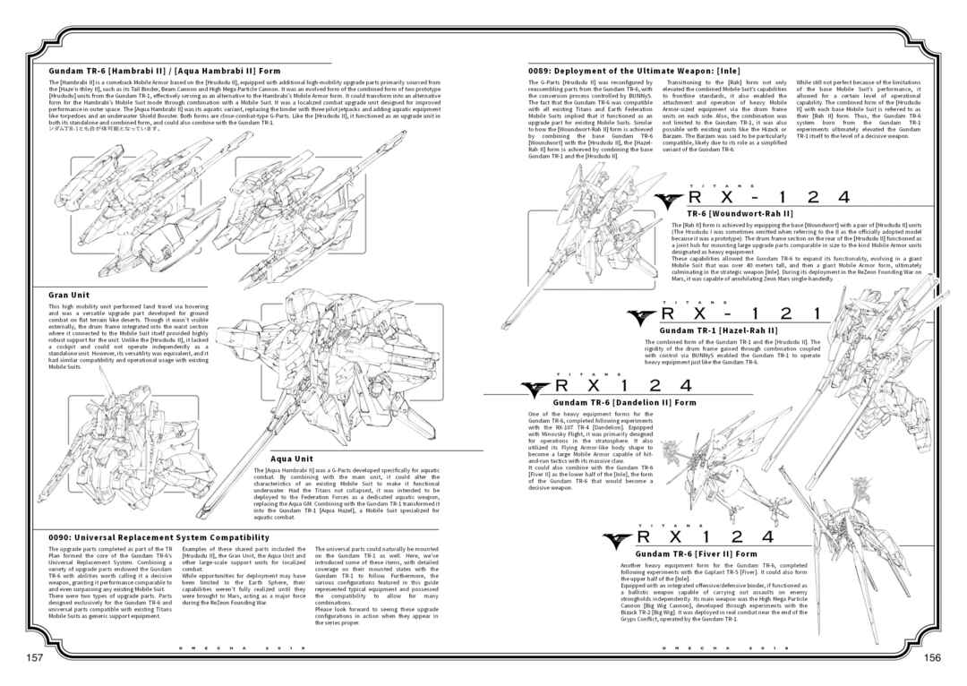 Page 16 Chapter 7.5 Advance of Zeta Re-Boot: Gundam Inle - Black Rabbit Had a Dream