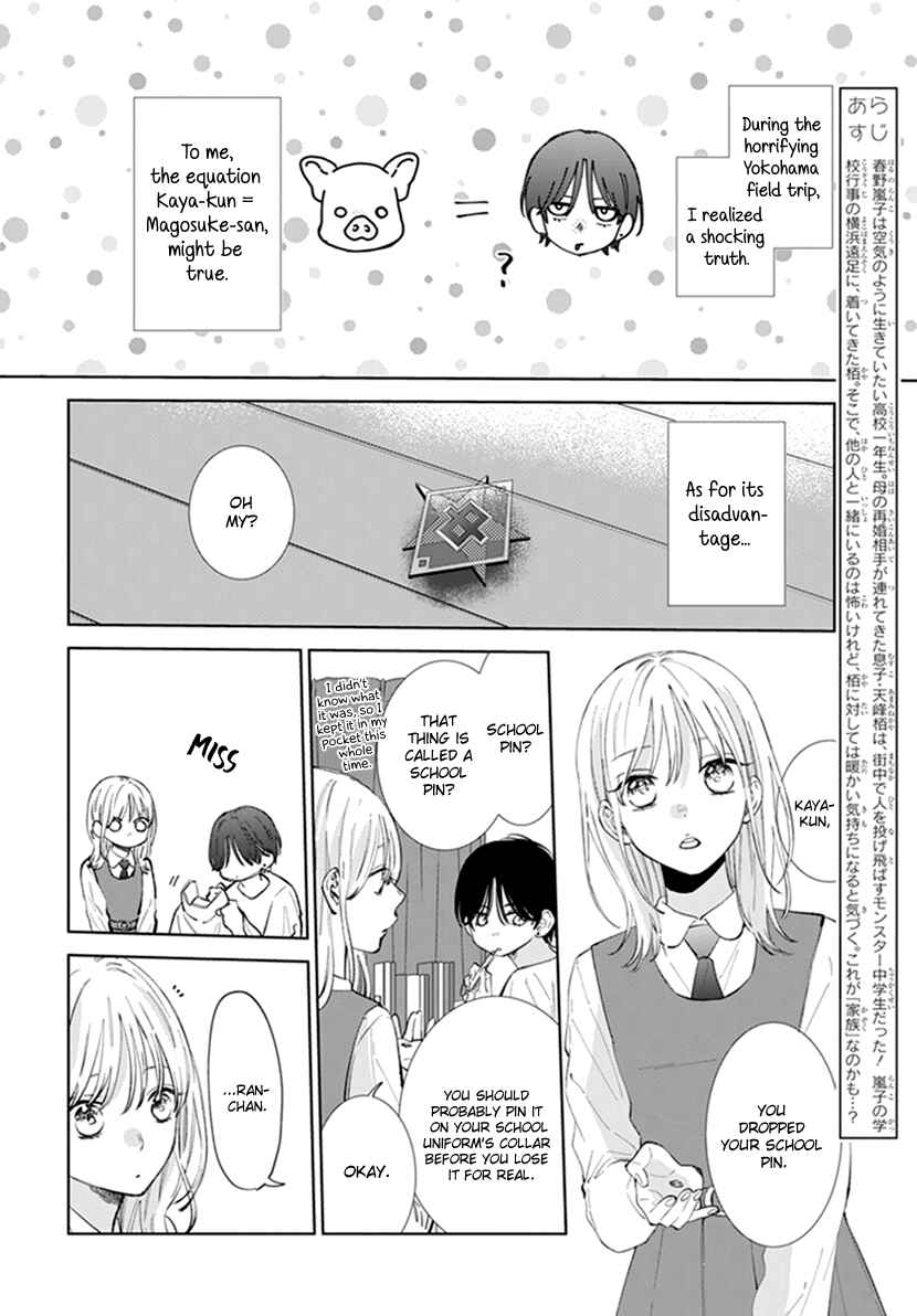 Page 2 Chapter 9 Haru no Arashi to Monster
