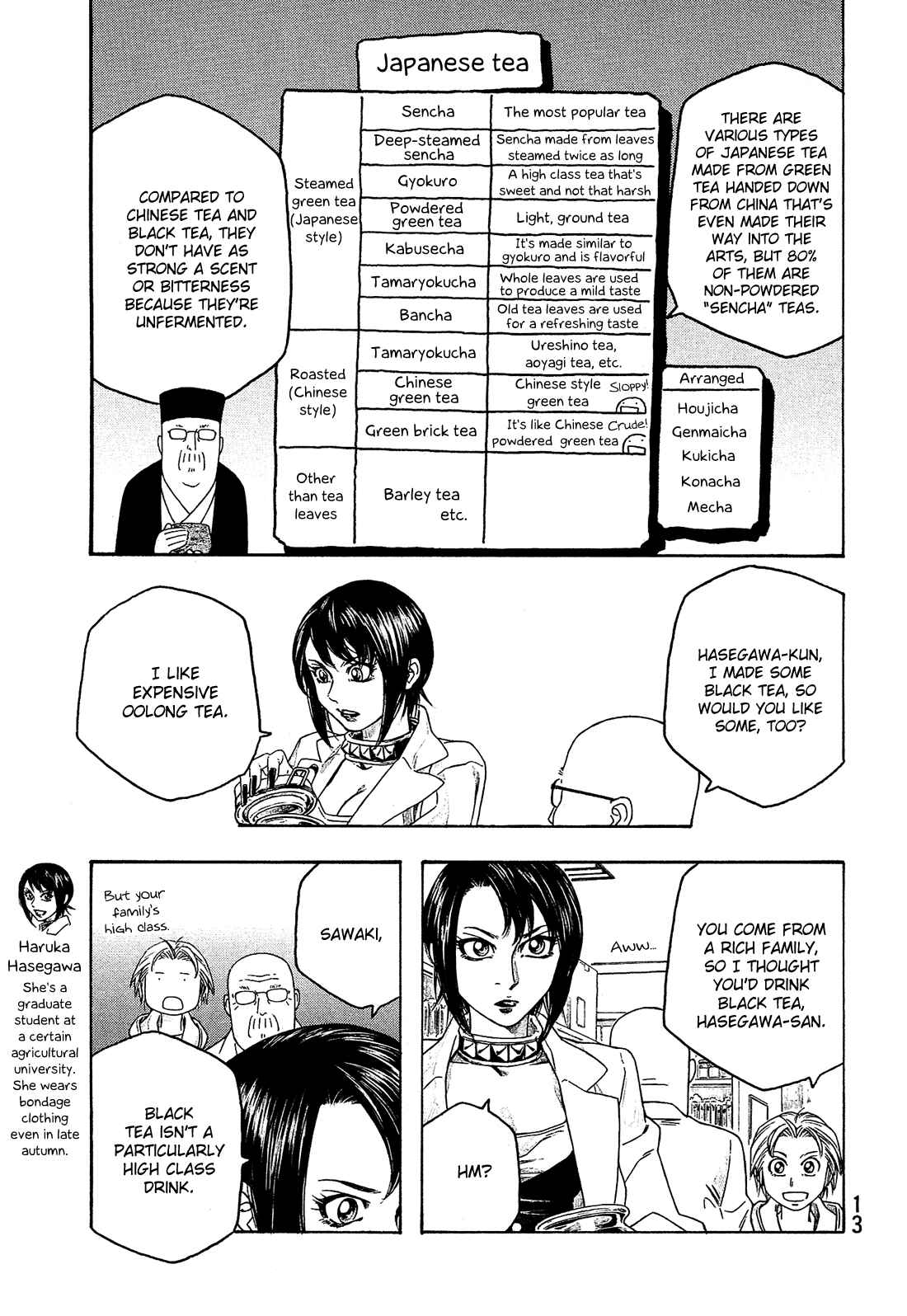 Page 14 Chapter 99 Tales of Agriculture
