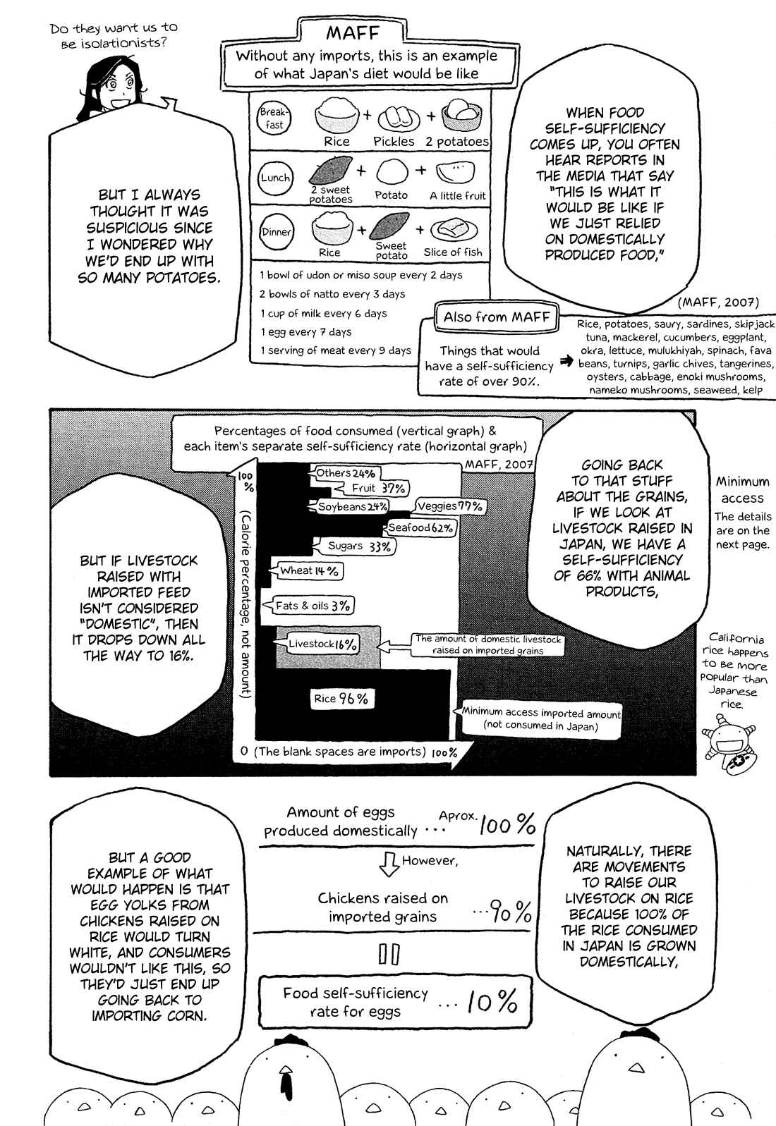 Page 7 Chapter 101 Tales of Agriculture