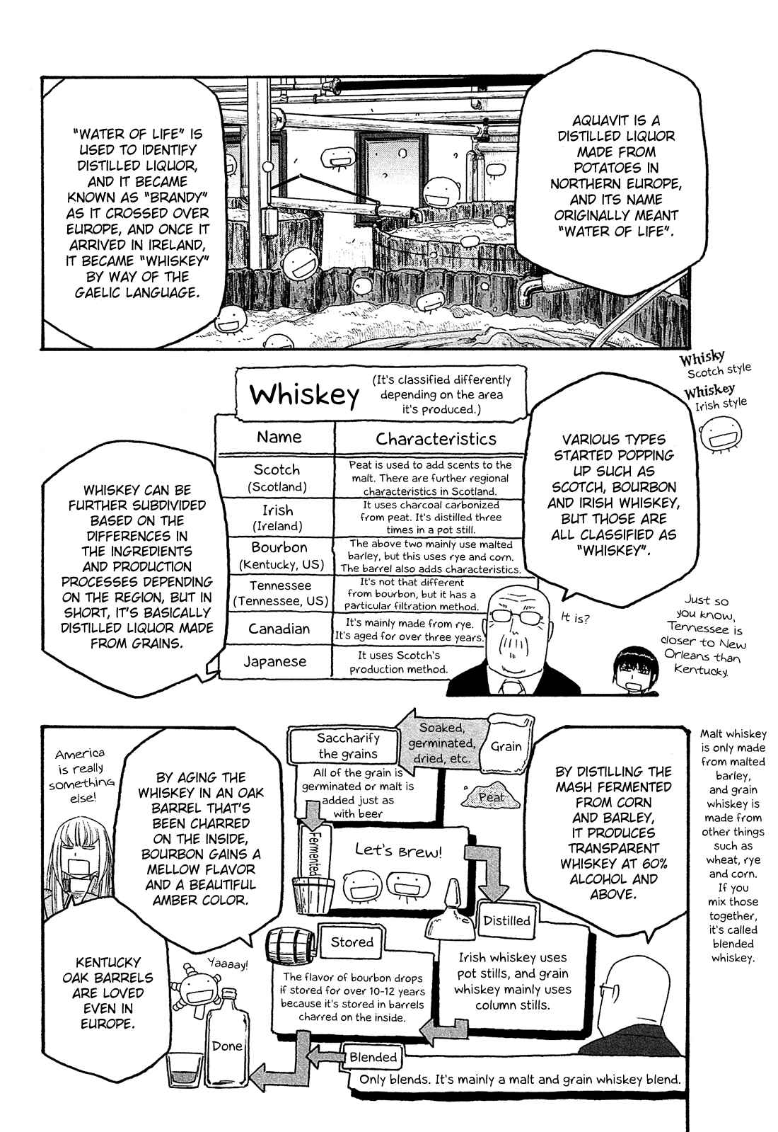 Page 3 Chapter 119 Tales of Agriculture