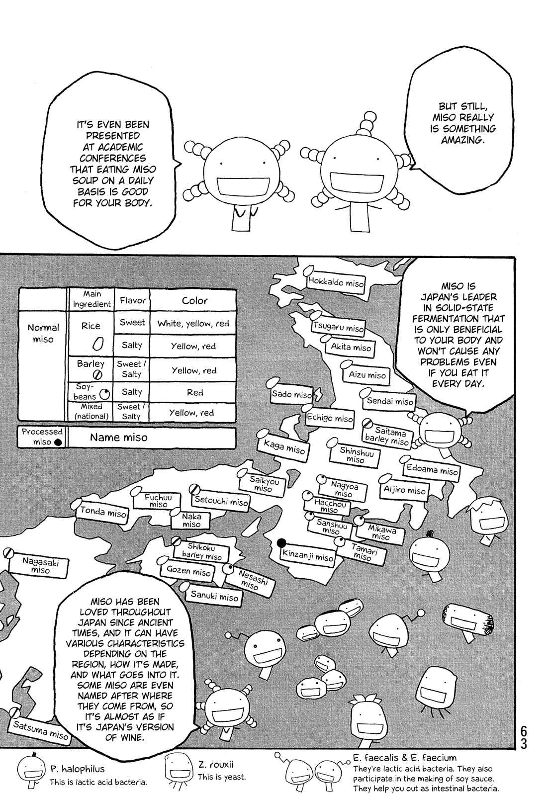 Page 6 Chapter 79 Tales of Agriculture