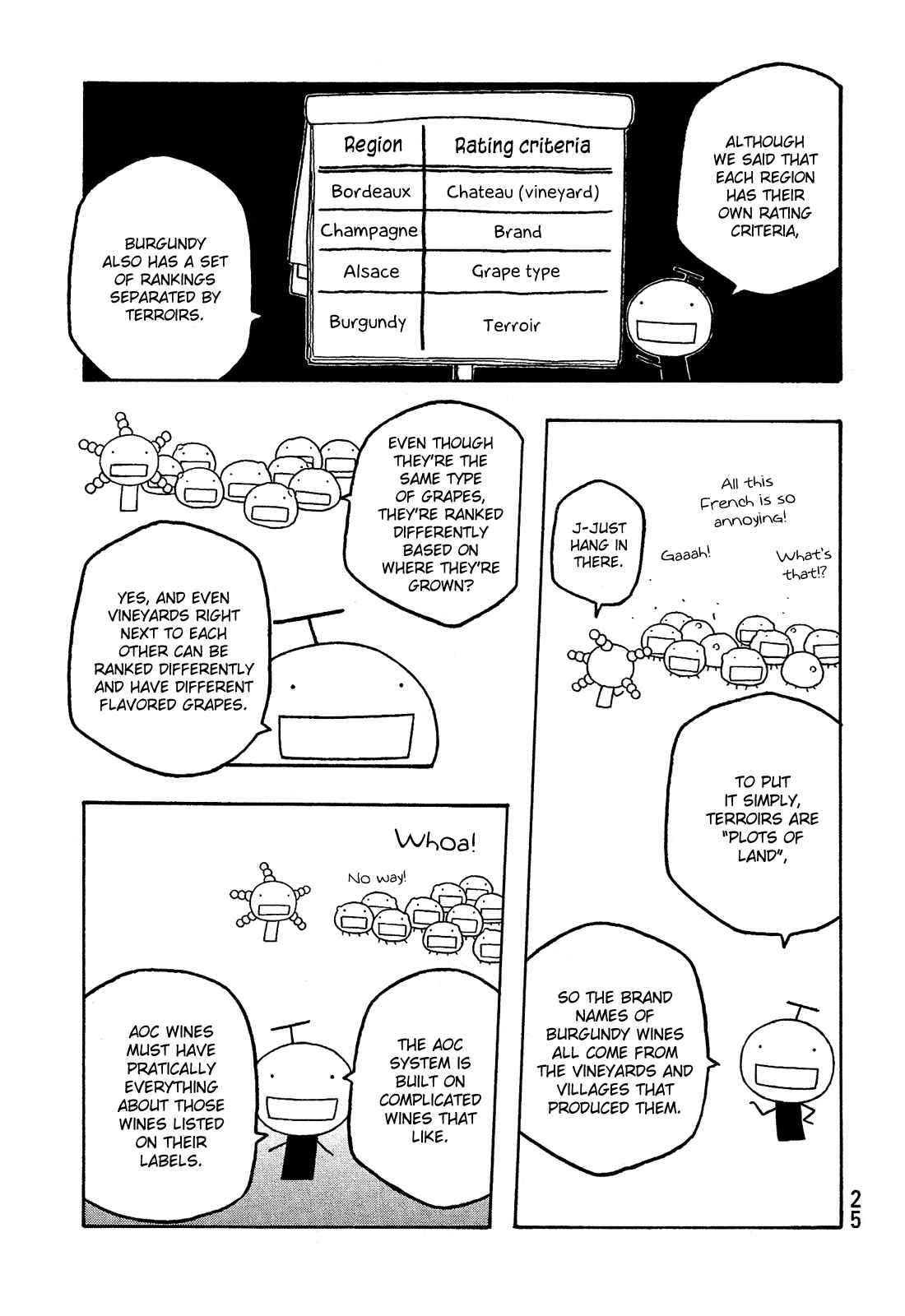 Page 6 Chapter 62 Tales of Agriculture
