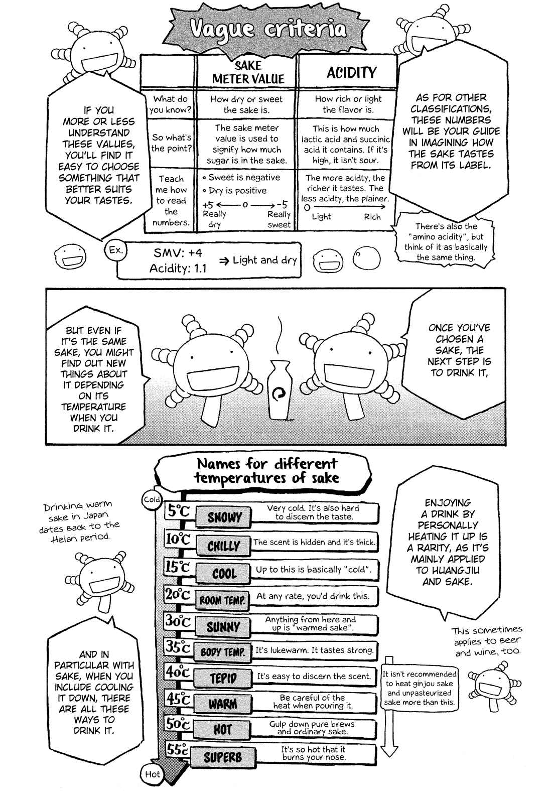 Page 19 Chapter 149 Tales of Agriculture