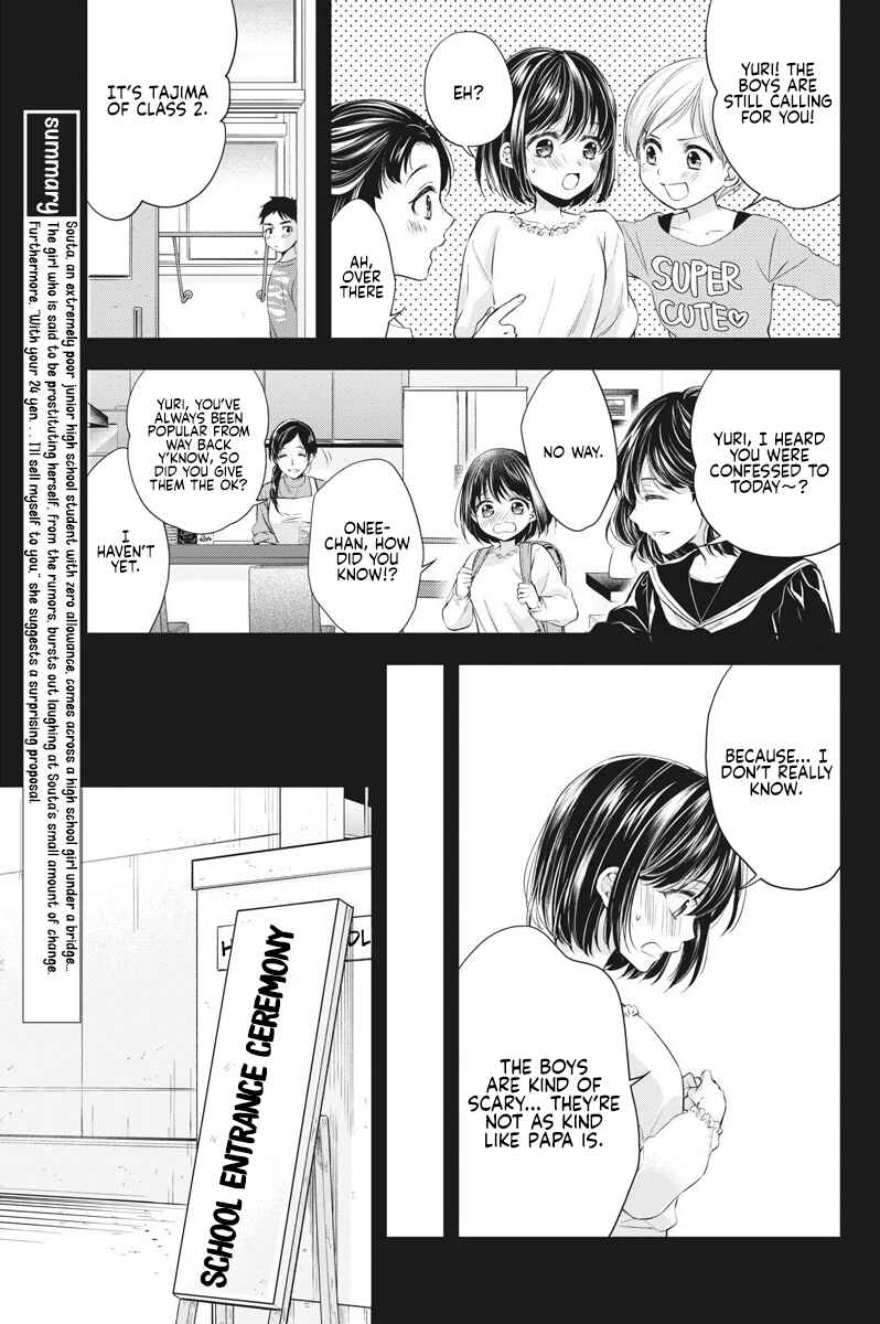 Page 4 Chapter 5 By Spring