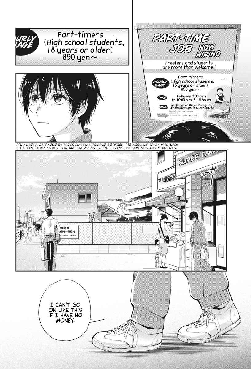 Page 3 Chapter 3 By Spring