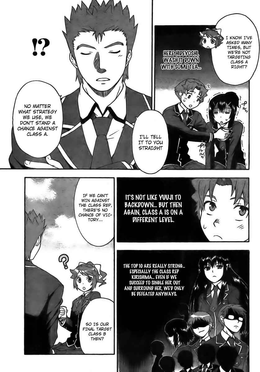 Page 21 Chapter 5 Baka to Test to Shoukanjuu