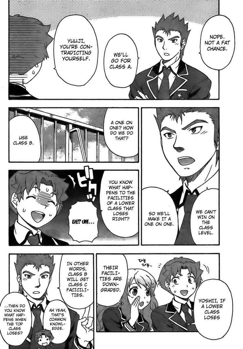 Page 22 Chapter 5 Baka to Test to Shoukanjuu