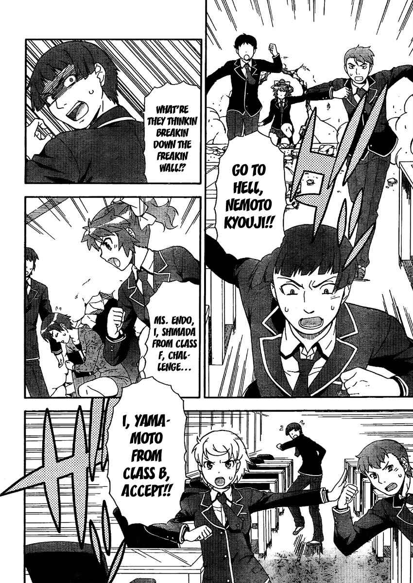 Page 28 Chapter 8 Baka to Test to Shoukanjuu