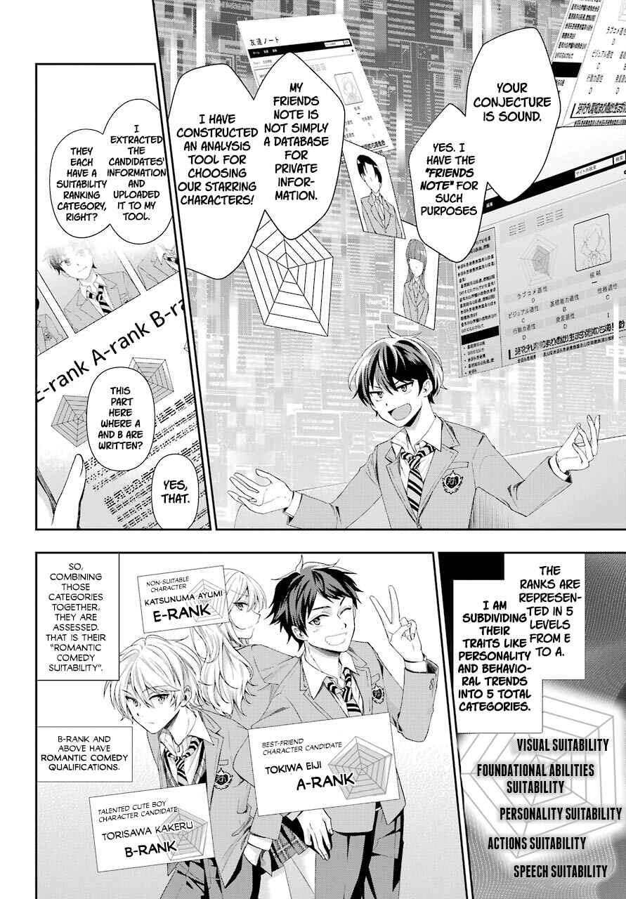Page 26 Chapter 2 Genjitsu de LoveCome Dekinai to Dare ga Kimeta?