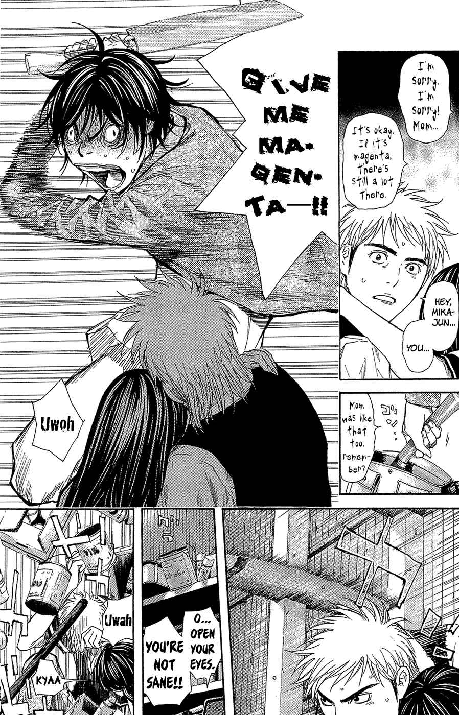 Page 8 Chapter 7 Psychometrer