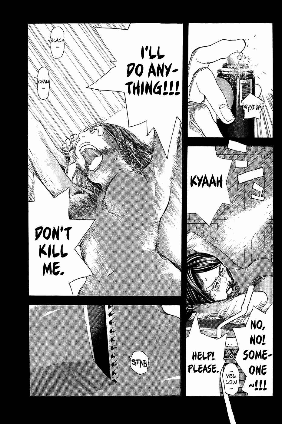 Page 5 Chapter 2 Psychometrer