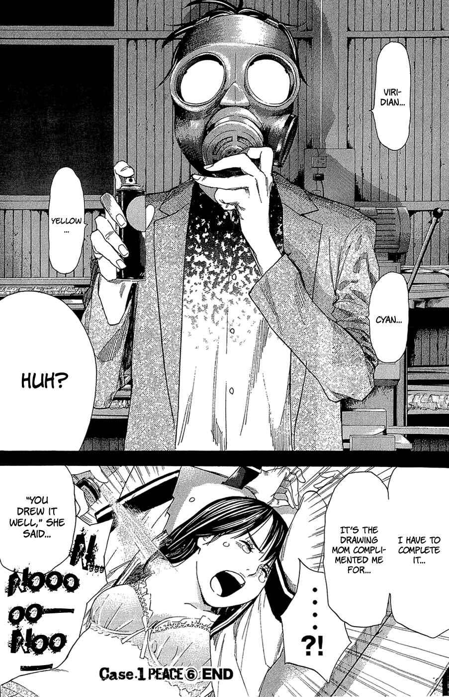 Page 21 Chapter 6 Psychometrer