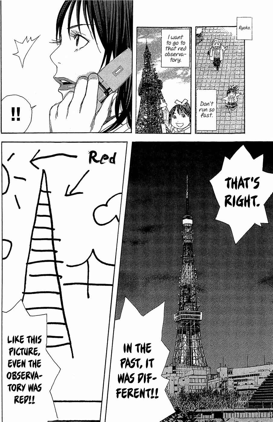 Page 14 Chapter 5 Psychometrer