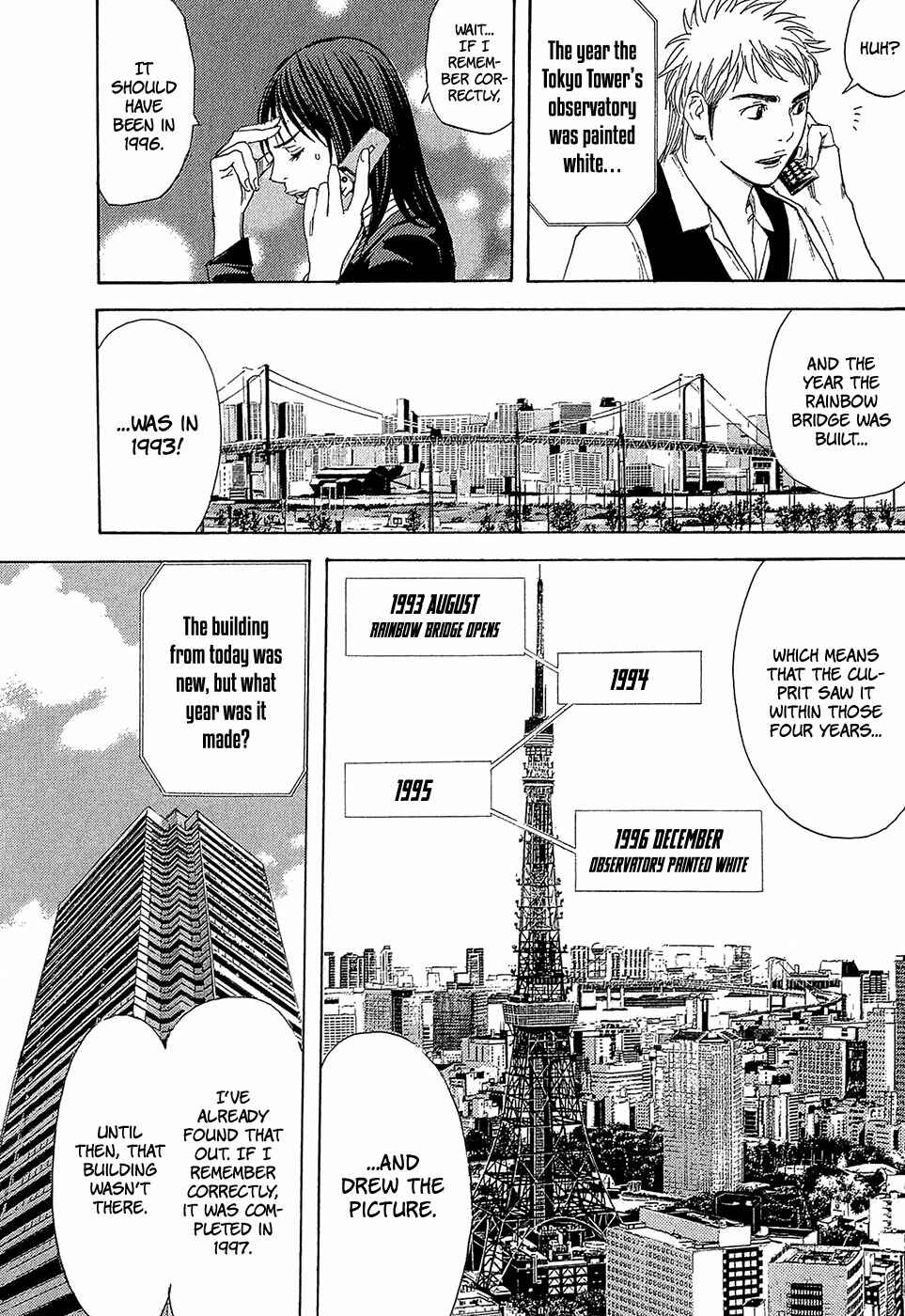 Page 15 Chapter 5 Psychometrer