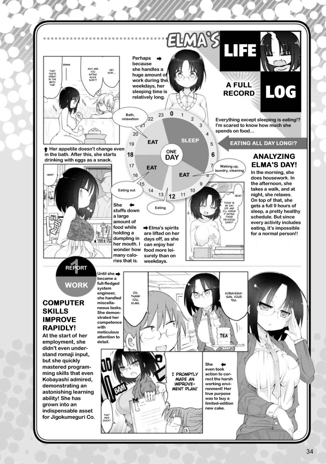 Page 3 Chapter 5 Kobayashi-san Chi no Maid Dragon Official Guidebook