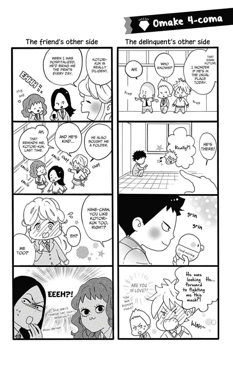 Page 29 Chapter 6 Jewelry - Hane to Kotori no Subarashiki Hibi