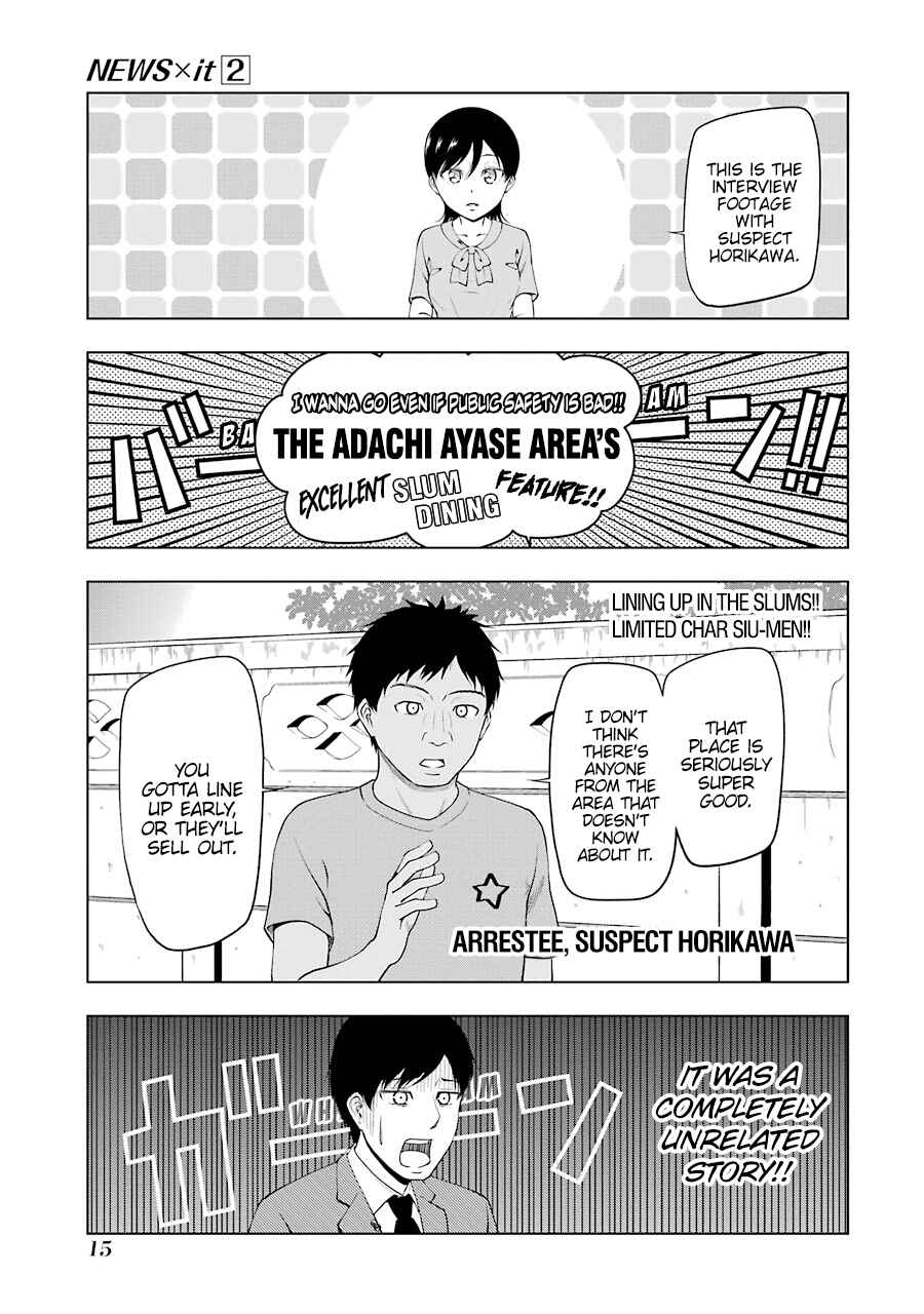 Page 3 Chapter 16 NEWS×it