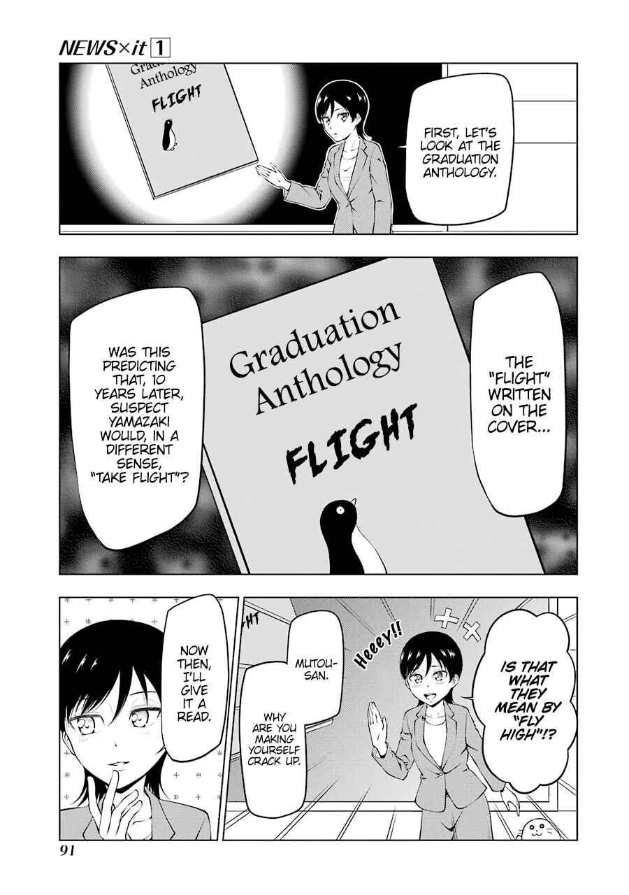 Page 3 Chapter 10 NEWS×it
