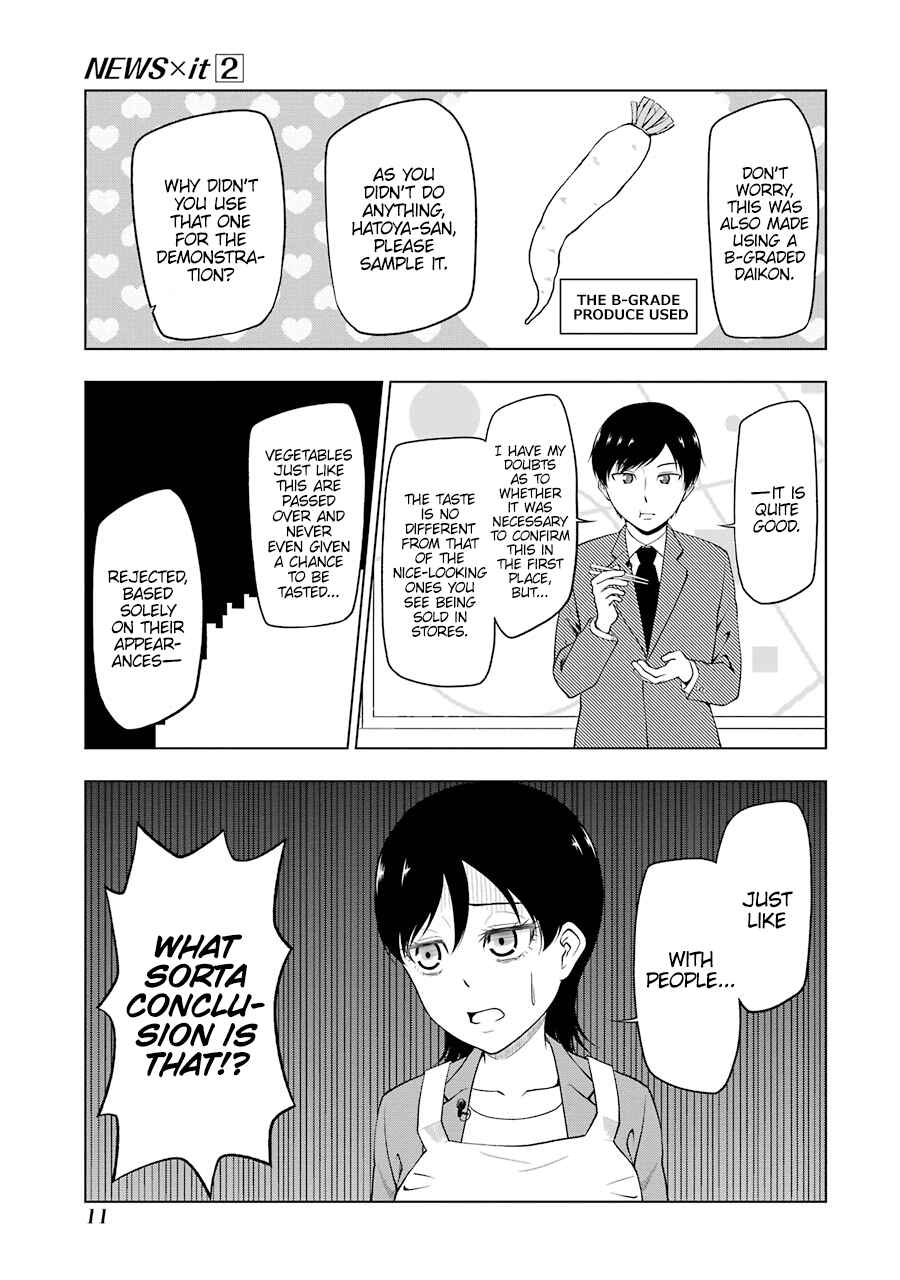Page 14 Chapter 15 NEWS×it