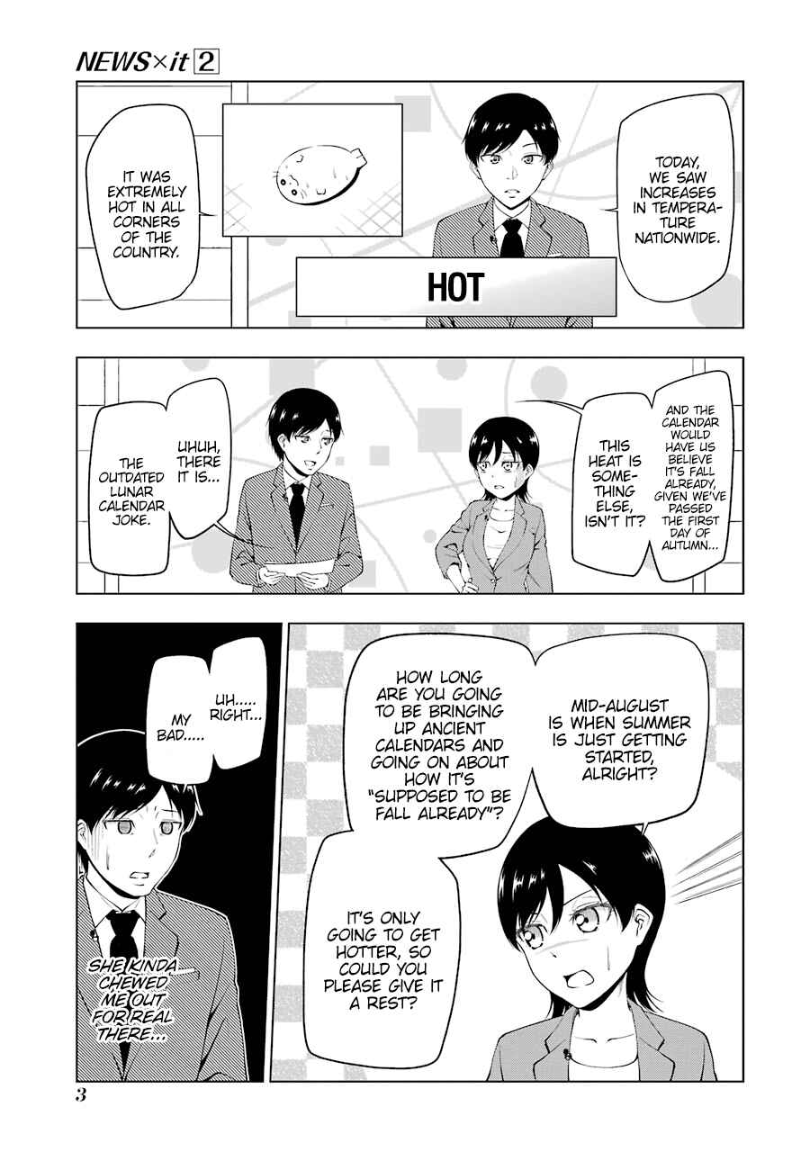 Page 6 Chapter 15 NEWS×it