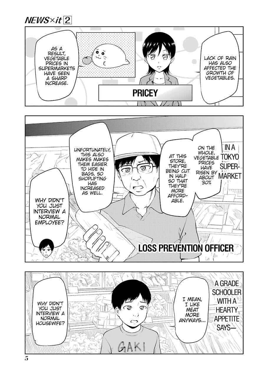 Page 8 Chapter 15 NEWS×it