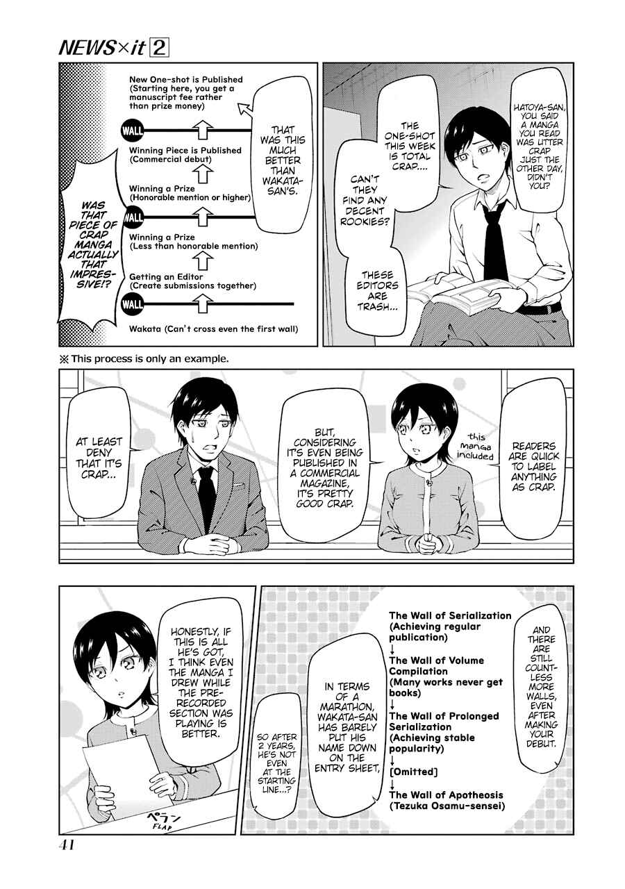 Page 11 Chapter 18 NEWS×it