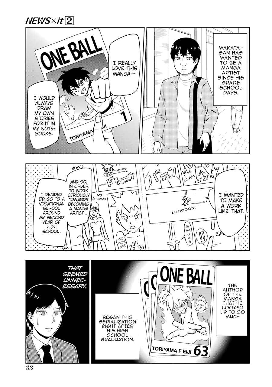 Page 3 Chapter 18 NEWS×it