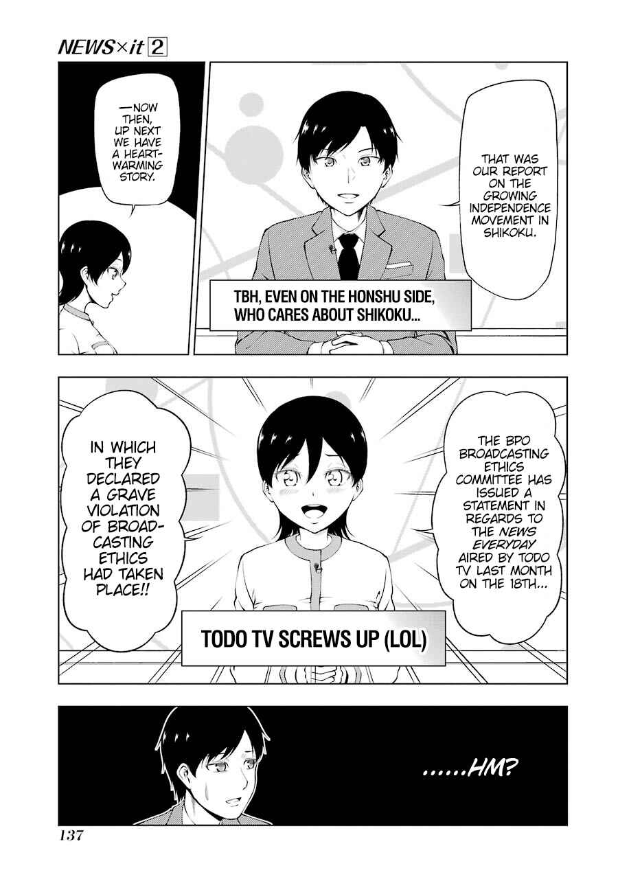 Page 1 Chapter 28 NEWS×it