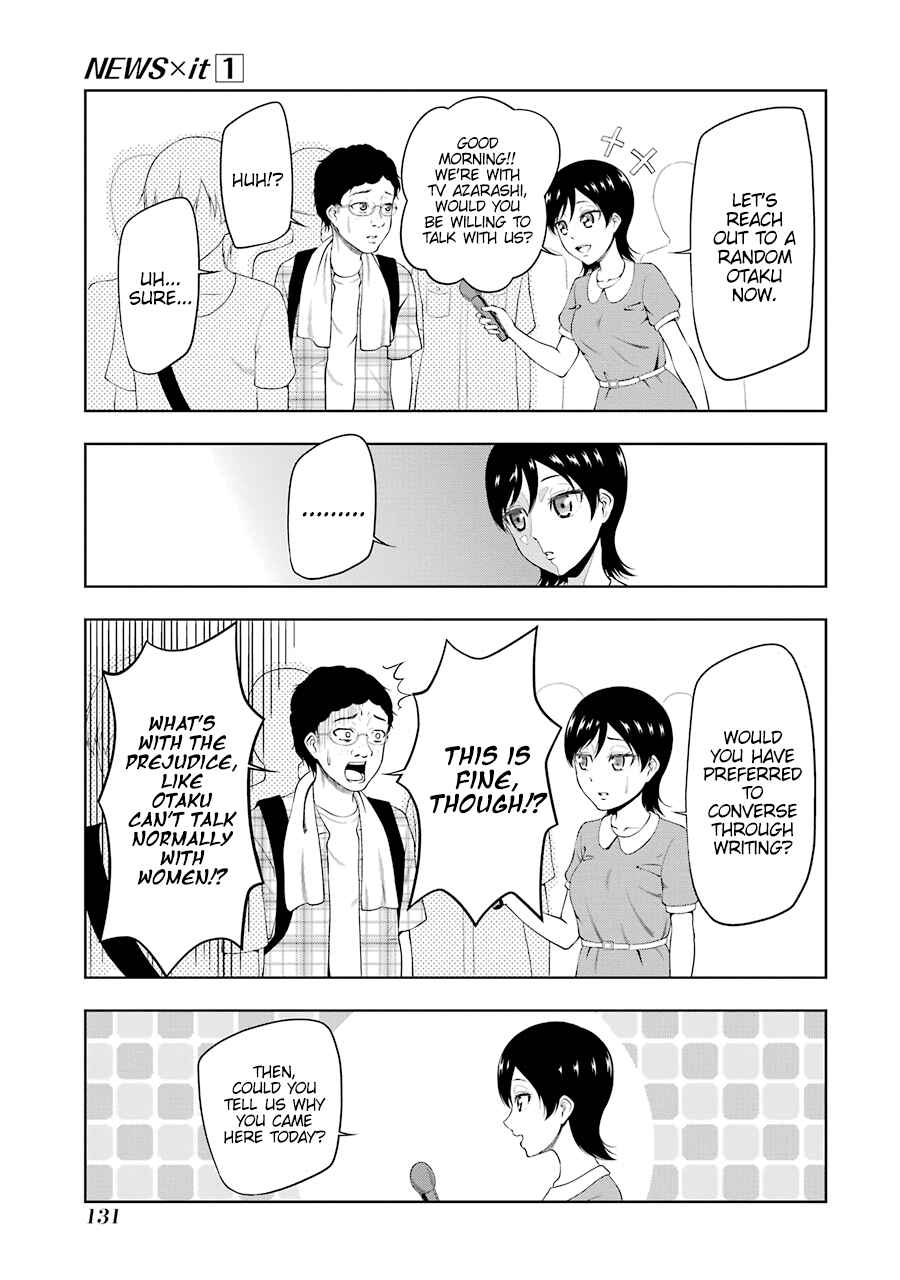 Page 3 Chapter 14 NEWS×it
