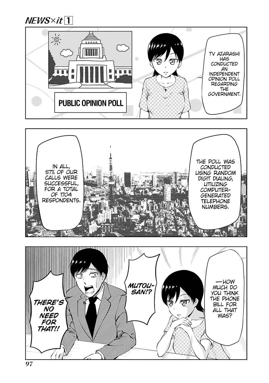 Page 1 Chapter 11 NEWS×it