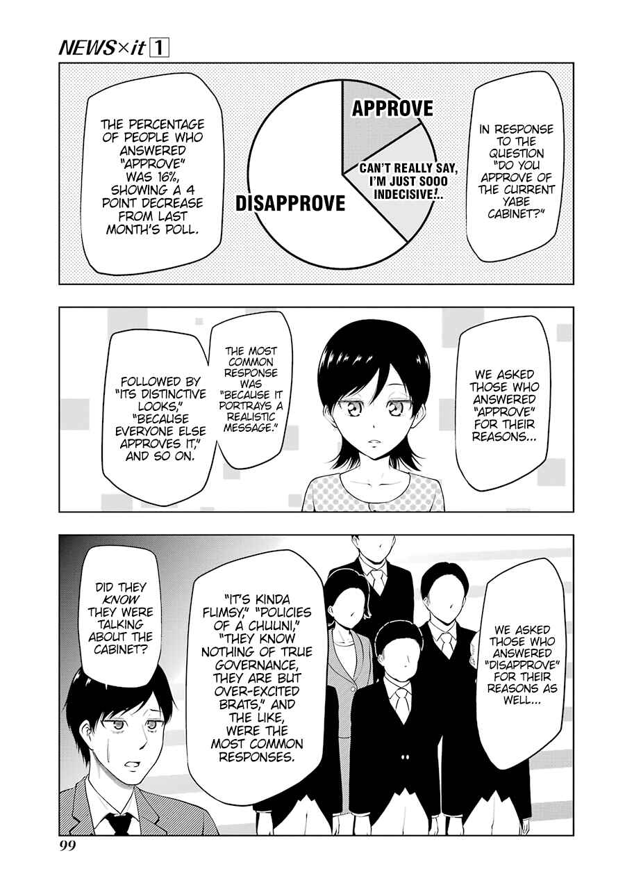 Page 3 Chapter 11 NEWS×it