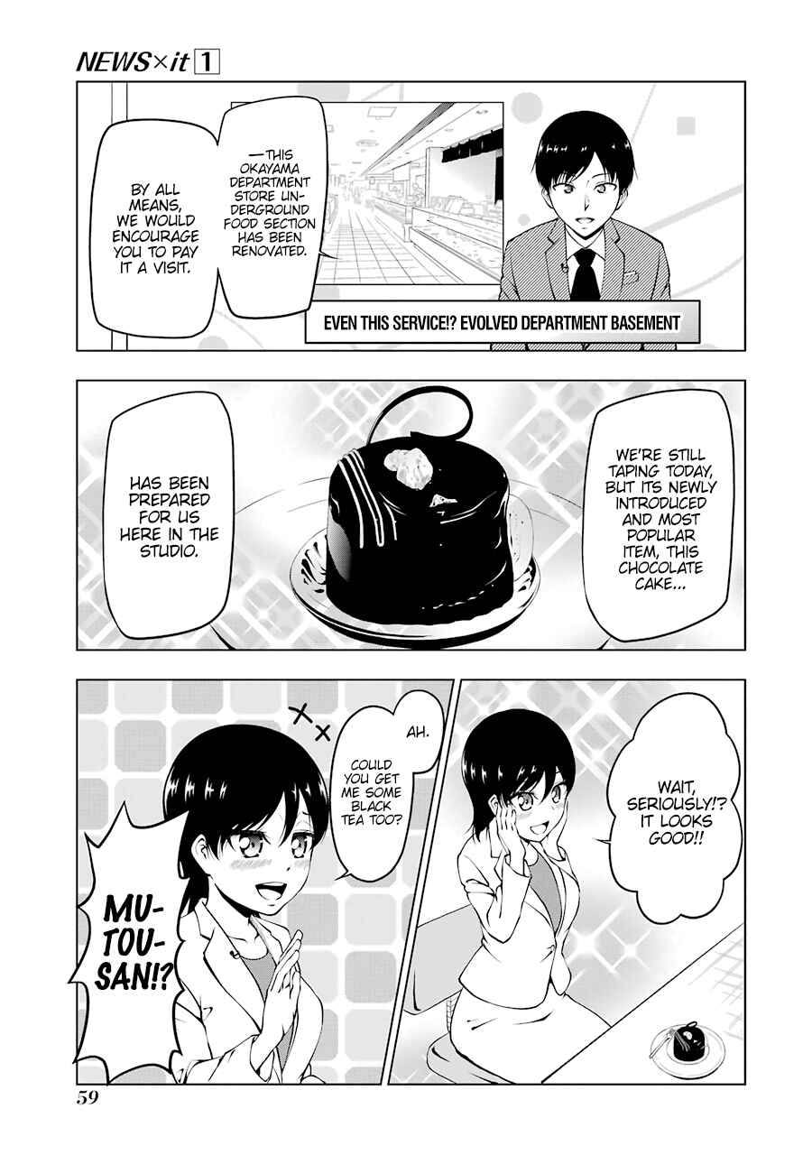 Page 1 Chapter 7 NEWS×it
