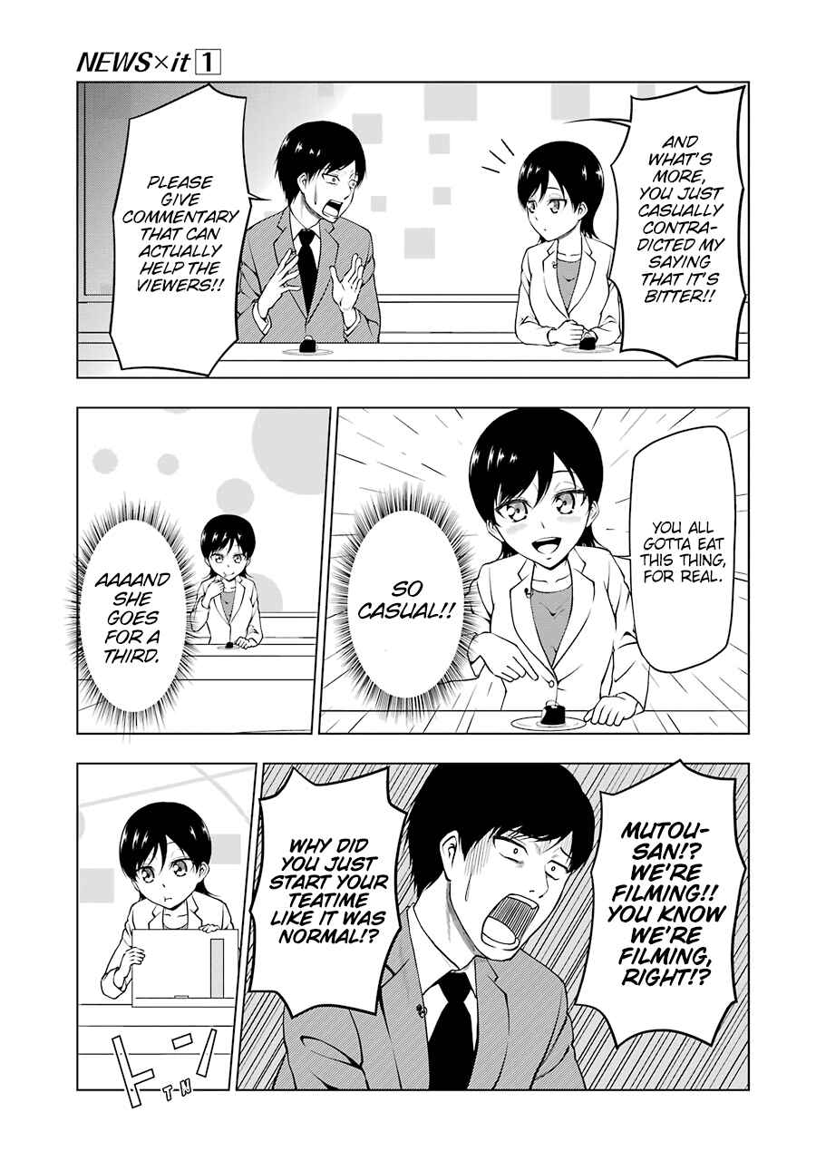 Page 5 Chapter 7 NEWS×it