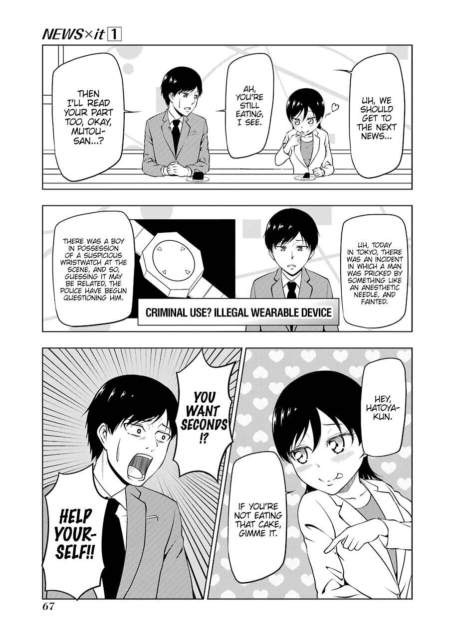 Page 9 Chapter 7 NEWS×it