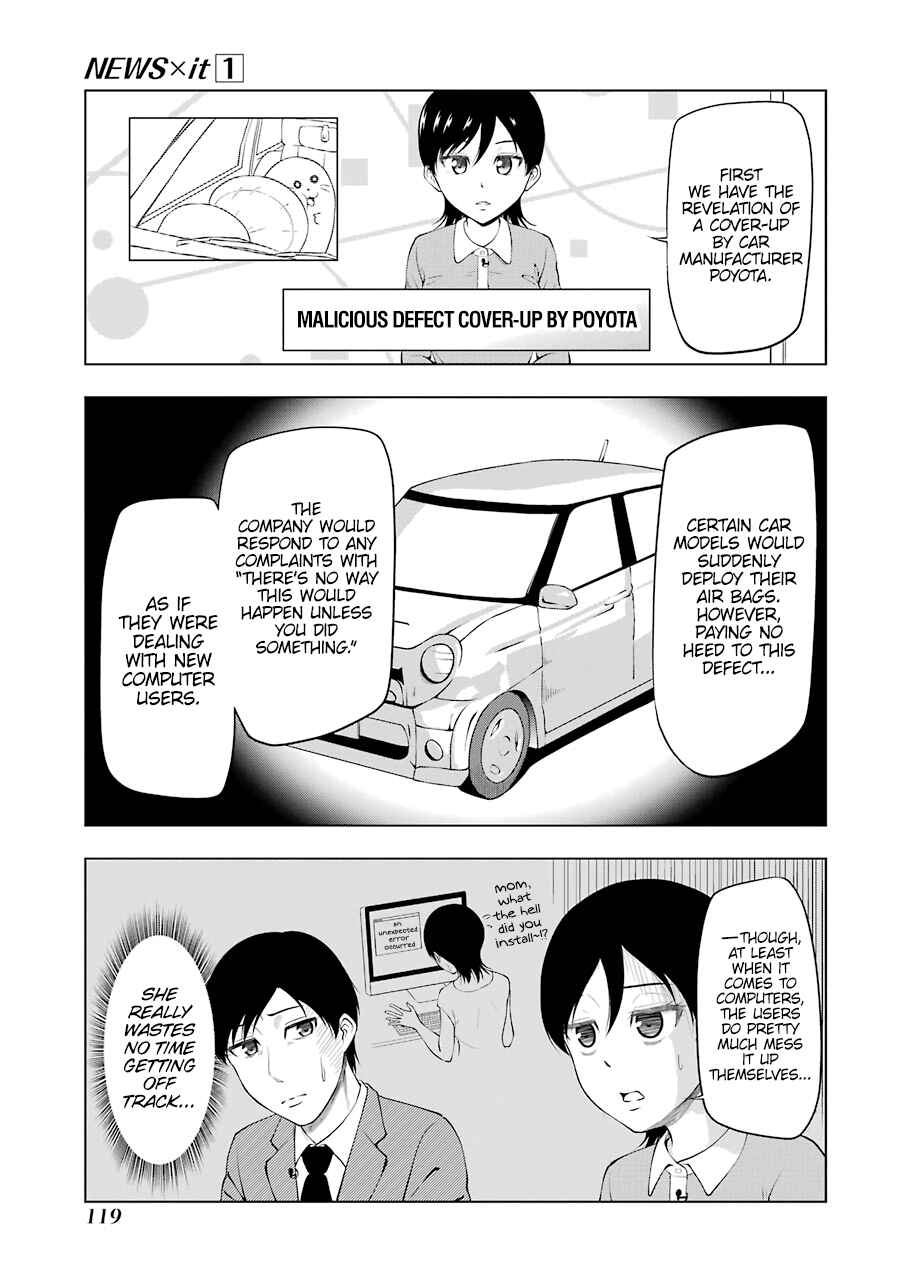 Page 1 Chapter 13 NEWS×it