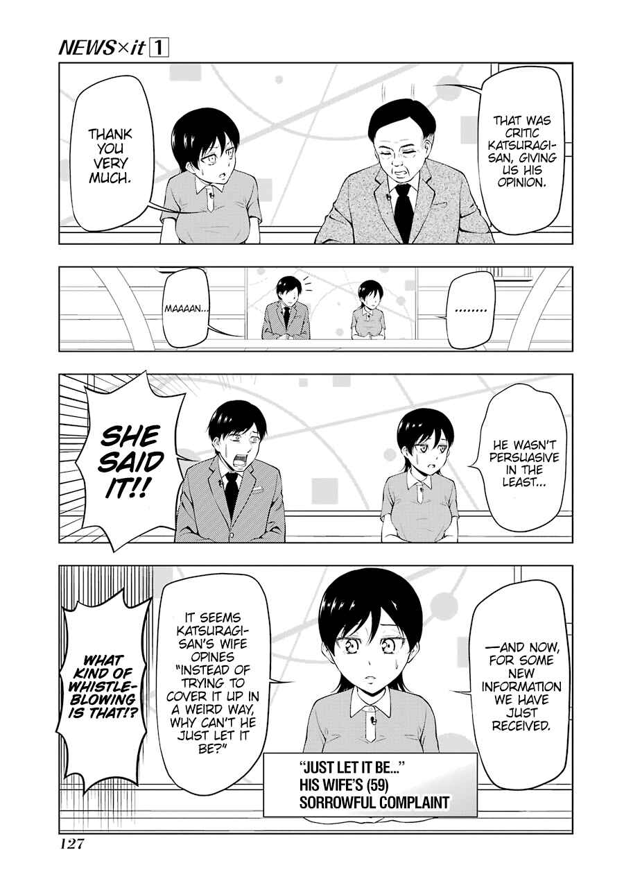 Page 8 Chapter 13 NEWS×it